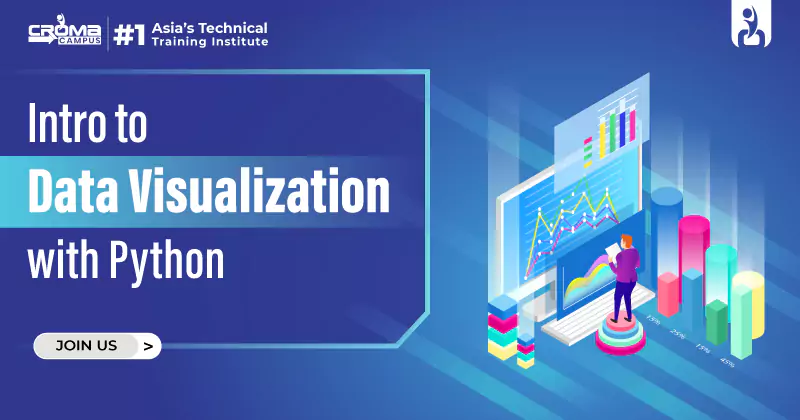 Intro to Data Visualization with Python