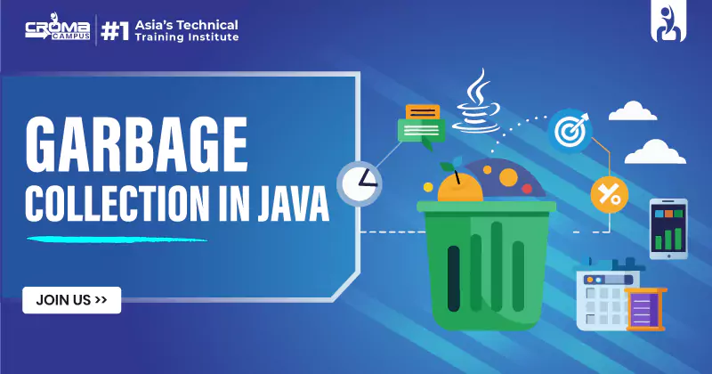 Garbage Collection in Java