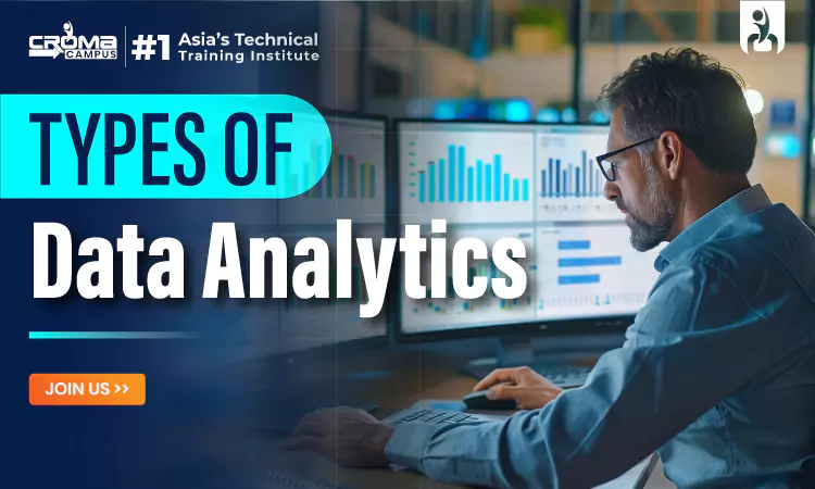 types of Data Analytics