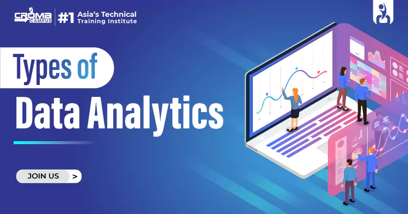 types of Data Analytics